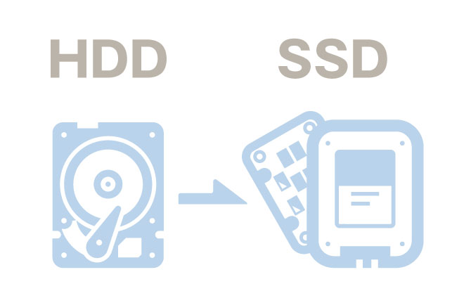 HDDからSSDへ換装したので新しくWindowsをインストールしたい